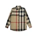 1Burberry Fashionable Shirts #23025