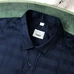 5Burberry Fashionable Shirts #22948