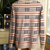 4Burberry Fashionable Sweaters #22066