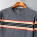 7Burberry Fashionable Sweaters #21657